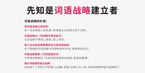 品牌规划策略