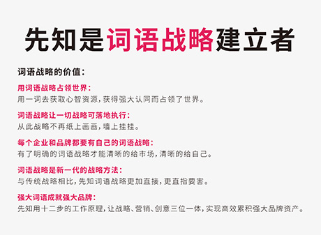 如何做好品牌推广计划?